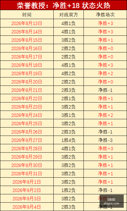 年行业动态,解析,成交额,皇冠信用盘,皇冠信誉盘,信用盘口,体育投注,皇冠体育