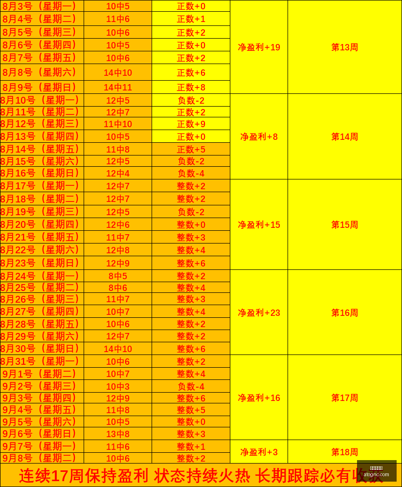 对决,中日对抗,速度与力量,皇冠信用盘,皇冠信誉盘,信用盘口,体育投注,皇冠体育